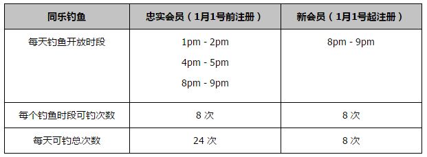 菲利普斯和许多英超球队联系在一起，包括利物浦和纽卡，而talkSPORT的消息表示，曼联考虑在冬窗租借引进菲利普斯，他已经不在瓜迪奥拉的计划之中。